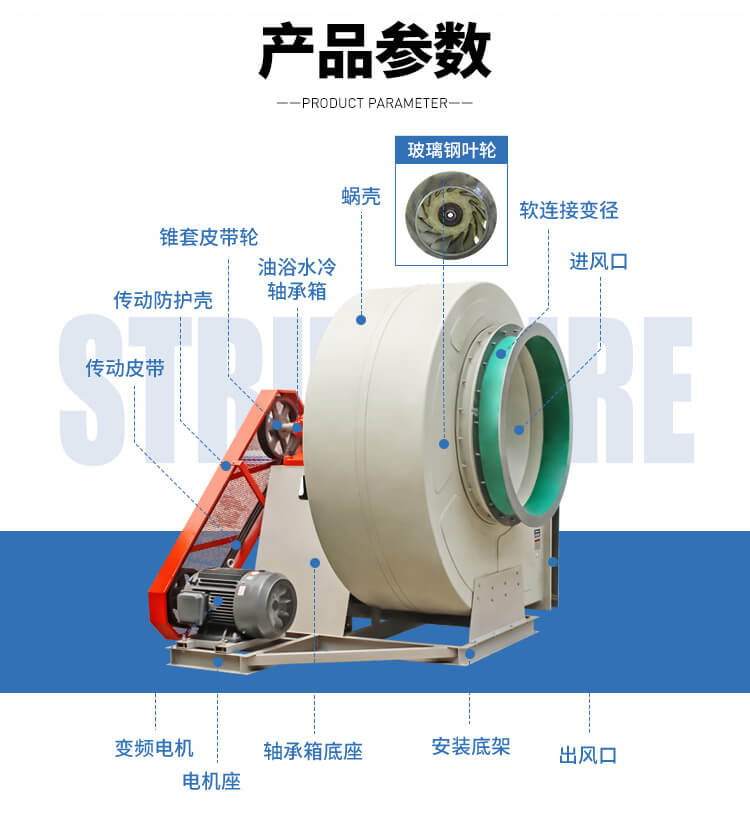 玻璃鋼風(fēng)機(jī)哪款最受歡迎？