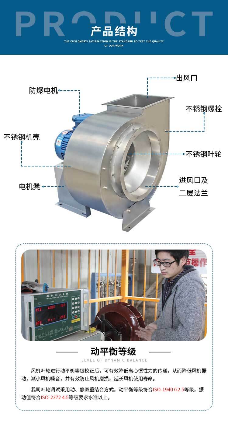 不銹鋼風(fēng)機(jī)需要裝消聲器嗎？作用有哪些？