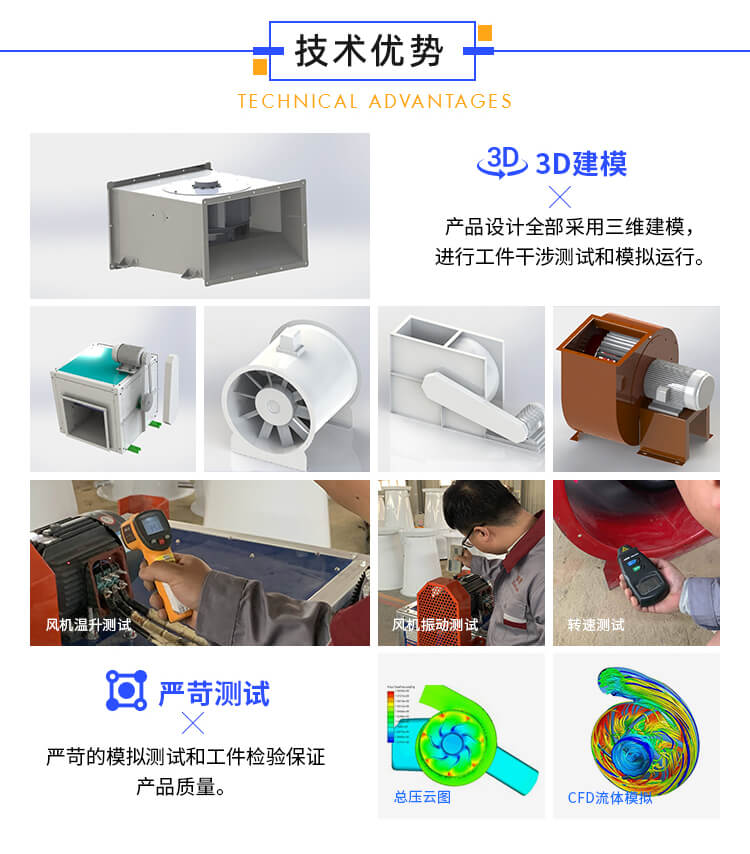 不銹鋼高壓離心風(fēng)機(jī)振動(dòng)大是什么原因造成的？