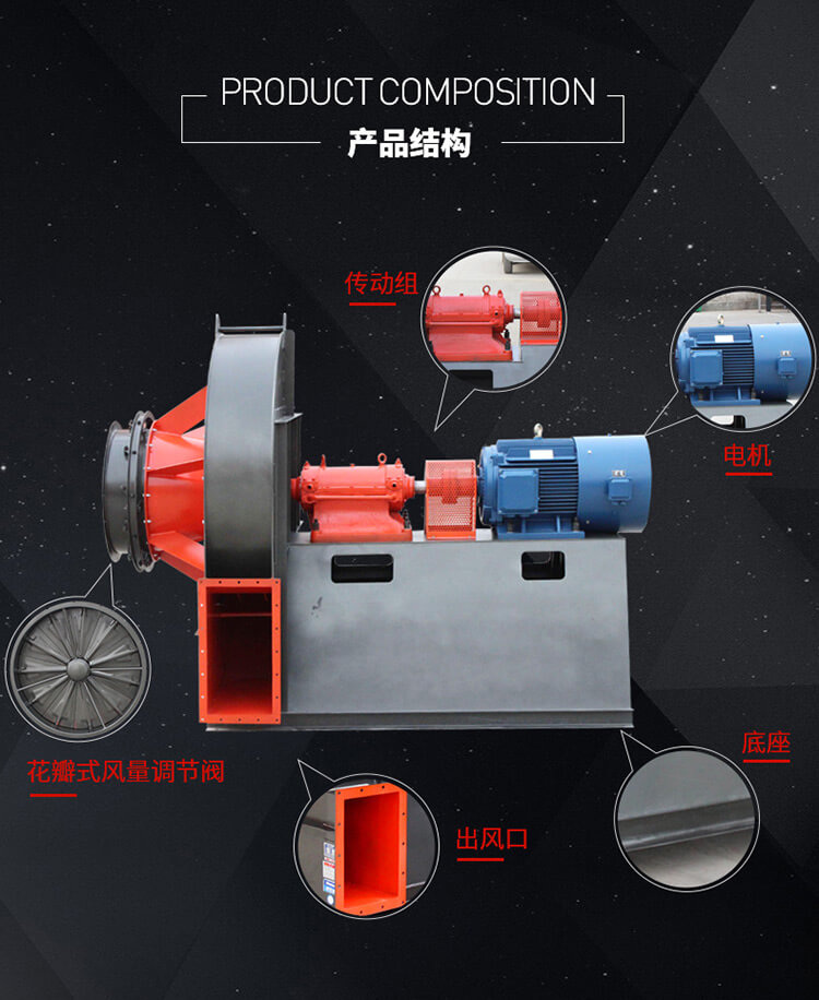 鍋爐引風(fēng)機(jī)在高溫下如何保證正常工作？
