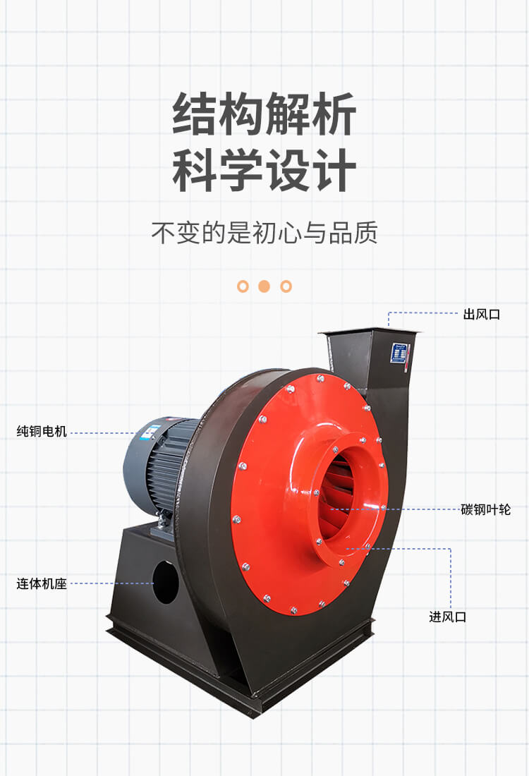 你知道離心通風(fēng)機(jī)的作用嗎？來看鄭通風(fēng)機(jī)廠家