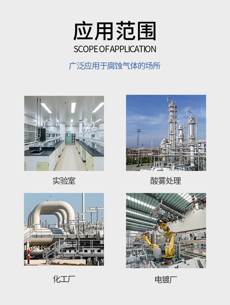 工業(yè)防爆離心風(fēng)機適用于哪些場景？【鄭通風(fēng)機】 