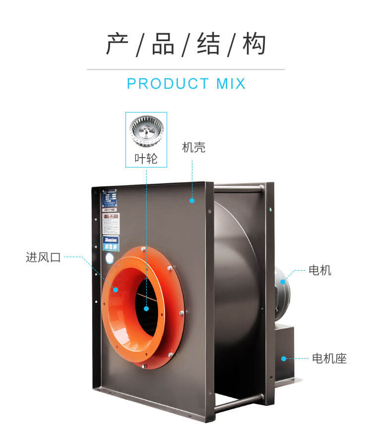  不銹鋼離心風機啟動時出現(xiàn)問題怎么辦？鄭通離心風機廠家為你解答