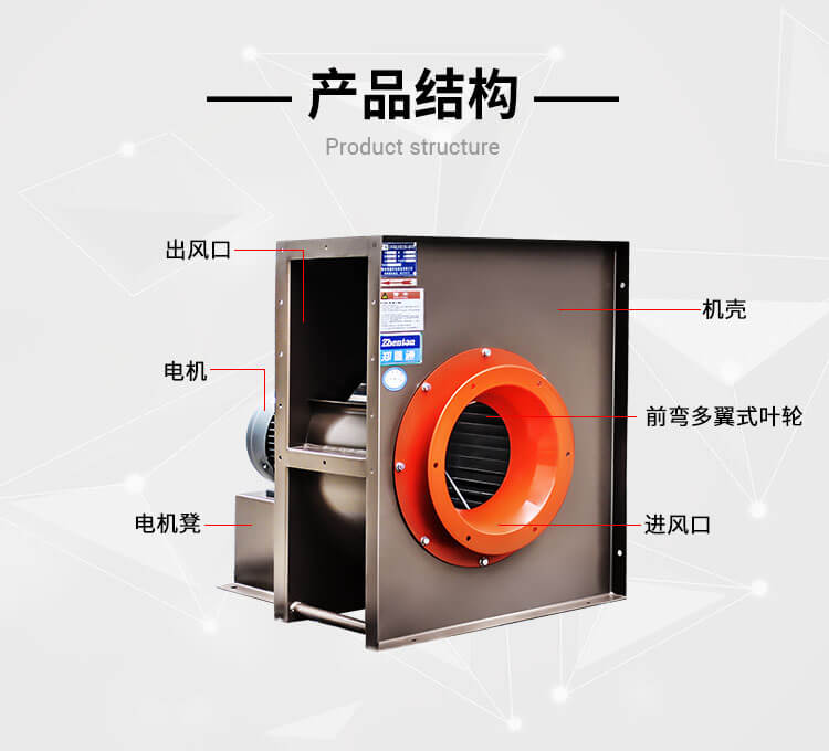 13-48離心通風(fēng)機的規(guī)格參數(shù)