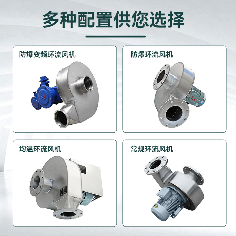 糧庫環(huán)流熏蒸風機規(guī)格參數(shù)