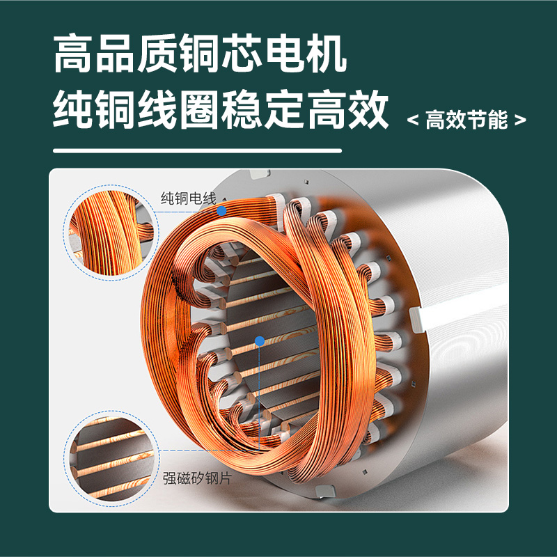 糧庫環(huán)流熏蒸風機結(jié)構(gòu)說明