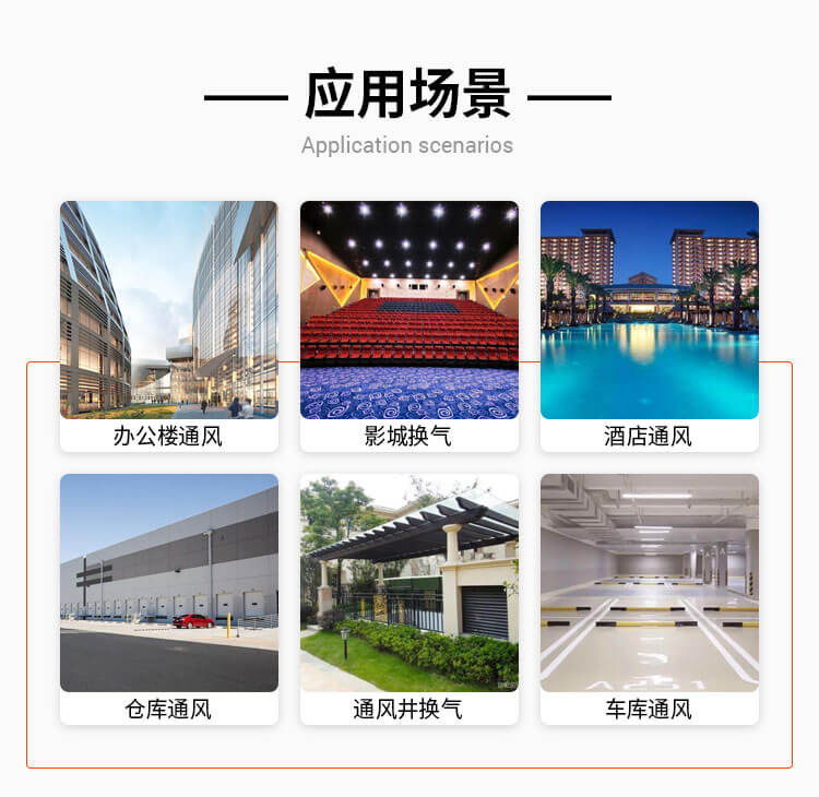 你知道HTFC低噪聲柜式離心通風(fēng)機有幾種機型嗎？
