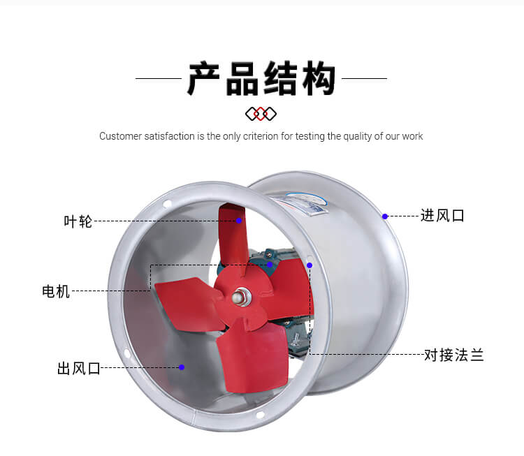 防腐軸流風(fēng)機有什么優(yōu)點？找鄭通風(fēng)機廠家