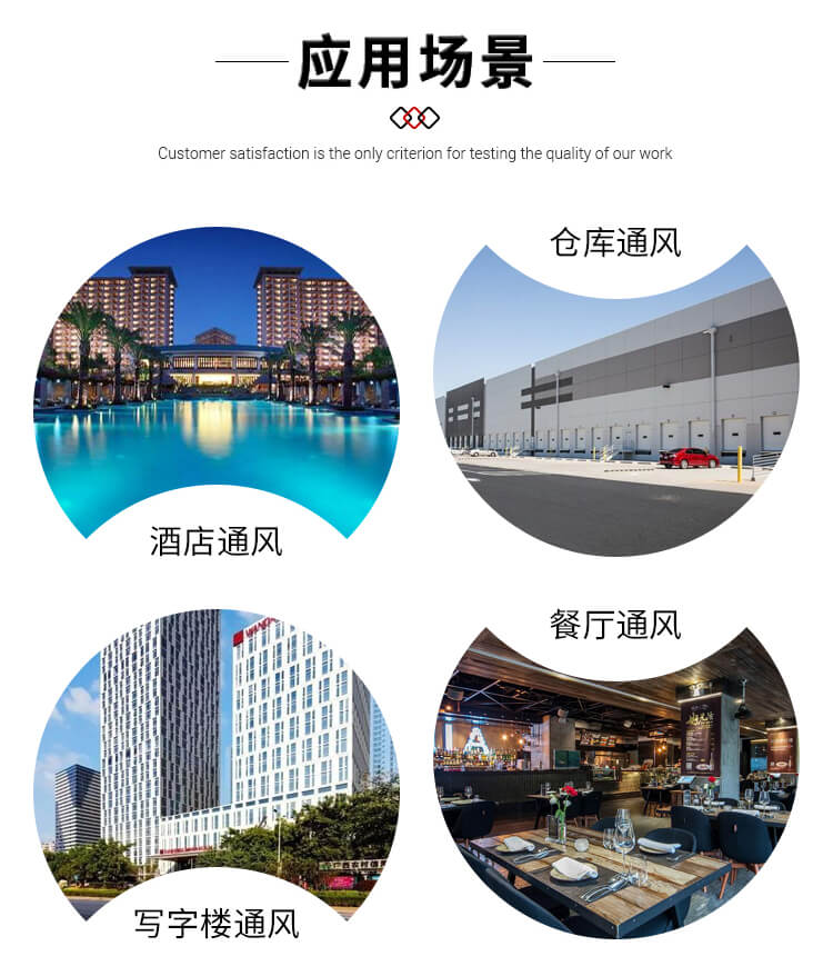 變頻管道不銹鋼風(fēng)機(jī)的葉輪大小與效率有什么關(guān)系？